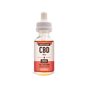 Full Spectrum Tincture