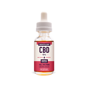 Full Spectrum Tincture