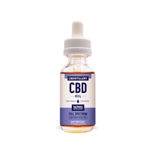 Load image into Gallery viewer, Full Spectrum Tincture
